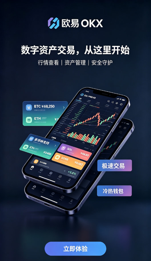 欧交易所app下载安卓资产安全保障